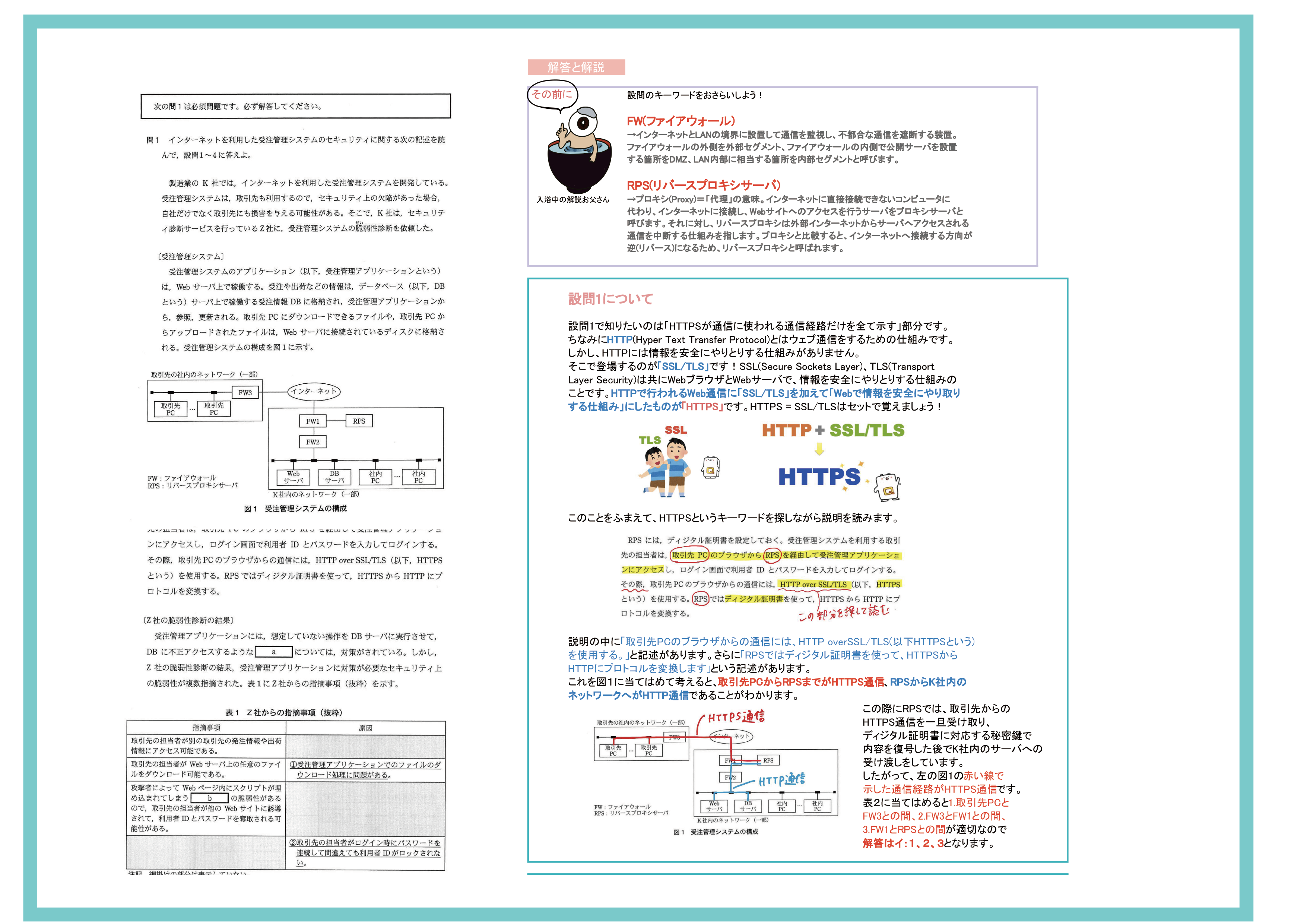 H27年春　問１解説